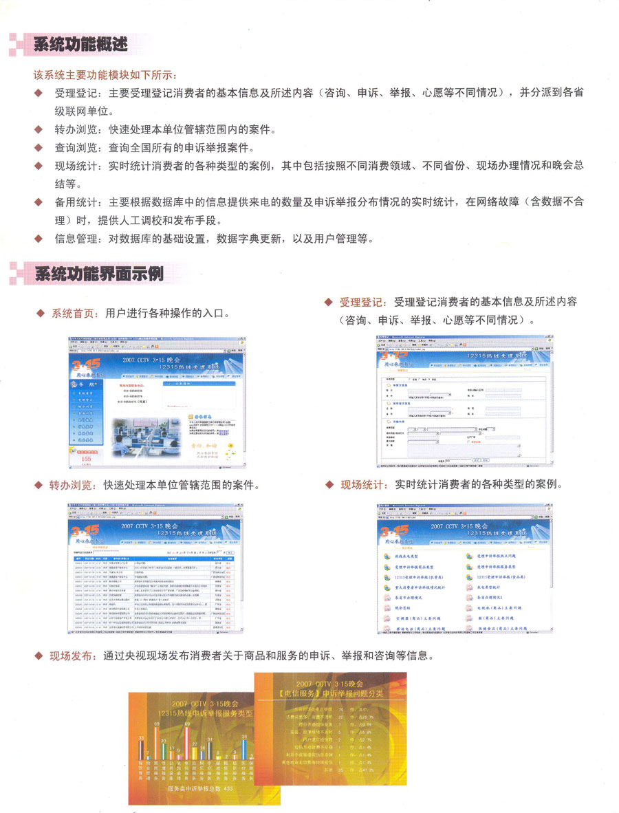 12315熱線受理系統(tǒng)